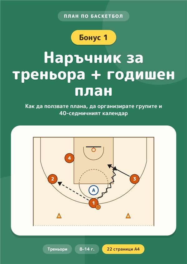 Бонус 1: Наръчник за треньора + годишен план