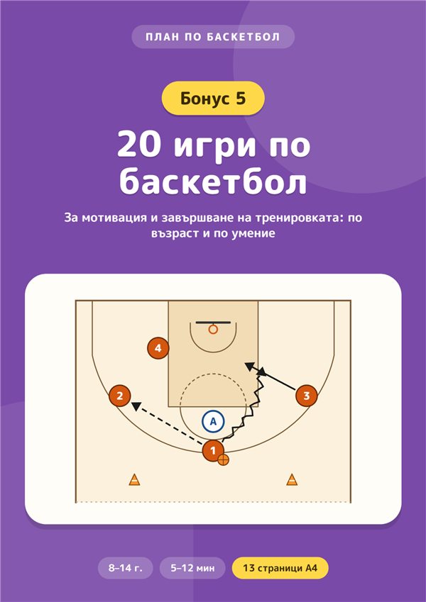 Бонус 5: 20 игри по баскетбол