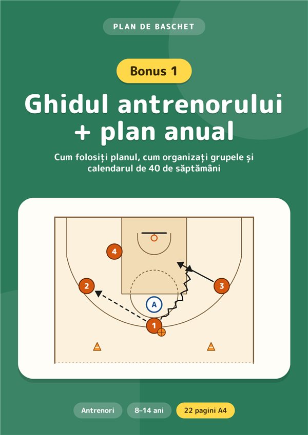Bonus 1: Ghidul antrenorului + plan anual