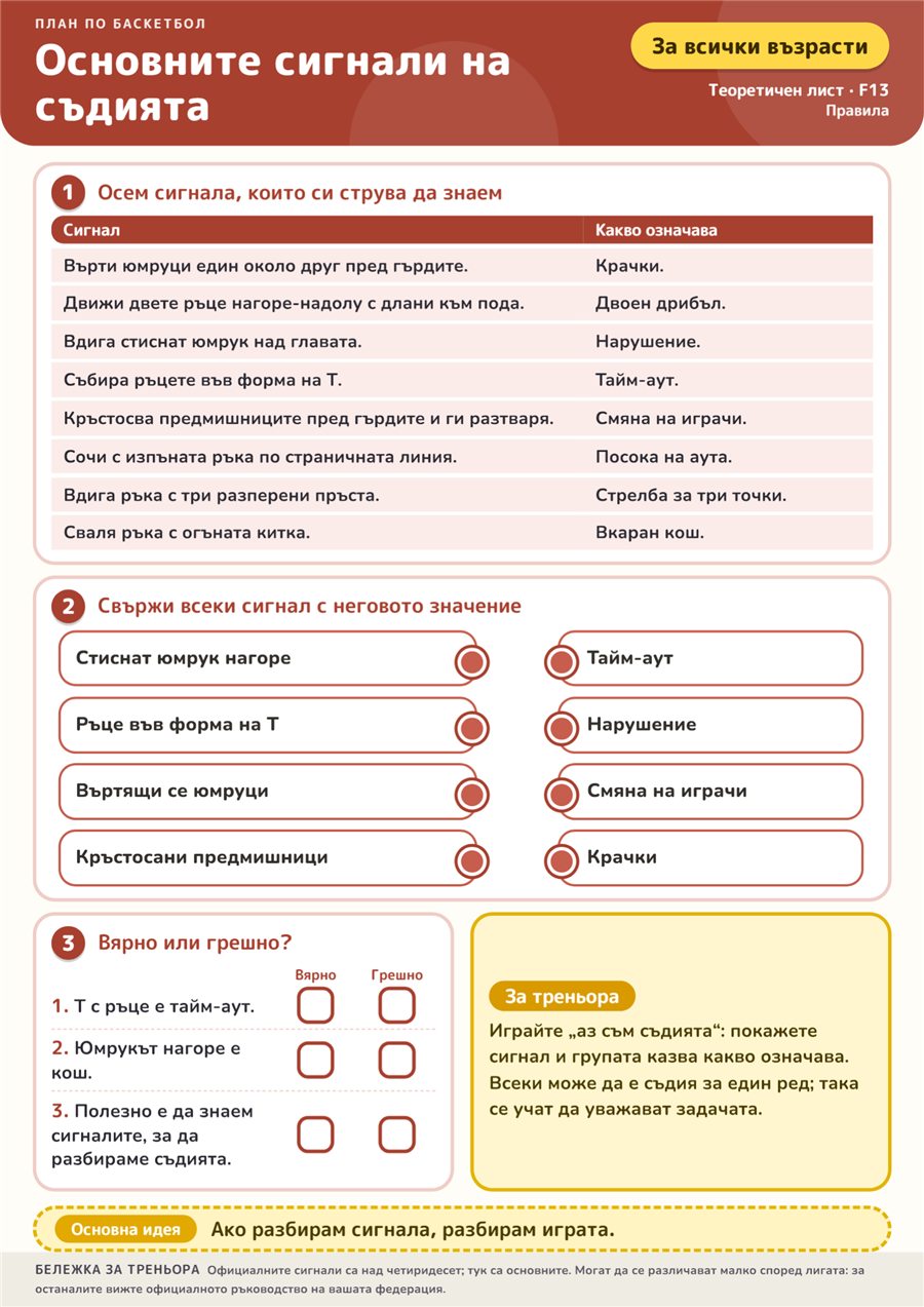 План по баскетбол (3/4)